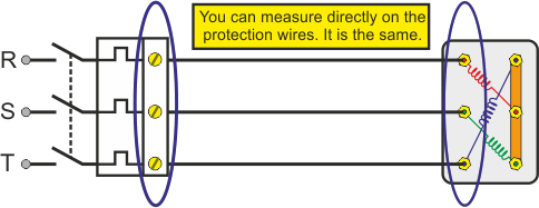 3 Phase Motor Winding Resistance Chart