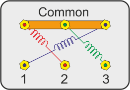 3 Phase Motor Winding Resistance Chart