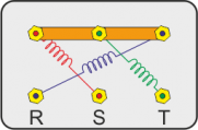How to check the Windings of a 3-Phase AC motor